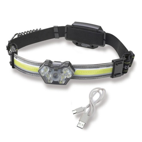 Fishing headlamps - Rechargeable Headlamp Imx-702