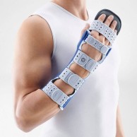  Manuloc Long Plus Wrist Brace Immobilization