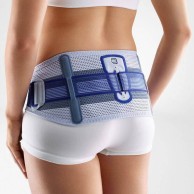 Sacroloc Pelvic Elastic Band Stabilizing And Targeted Relief Corset