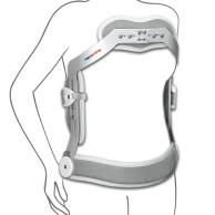 Iperex 3-point Hyperextensor Posture Corrector