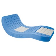Viscoflex Evolutive Anti-decubitus Mattress For Sacred Heels 86x197xh14cm Polymaille