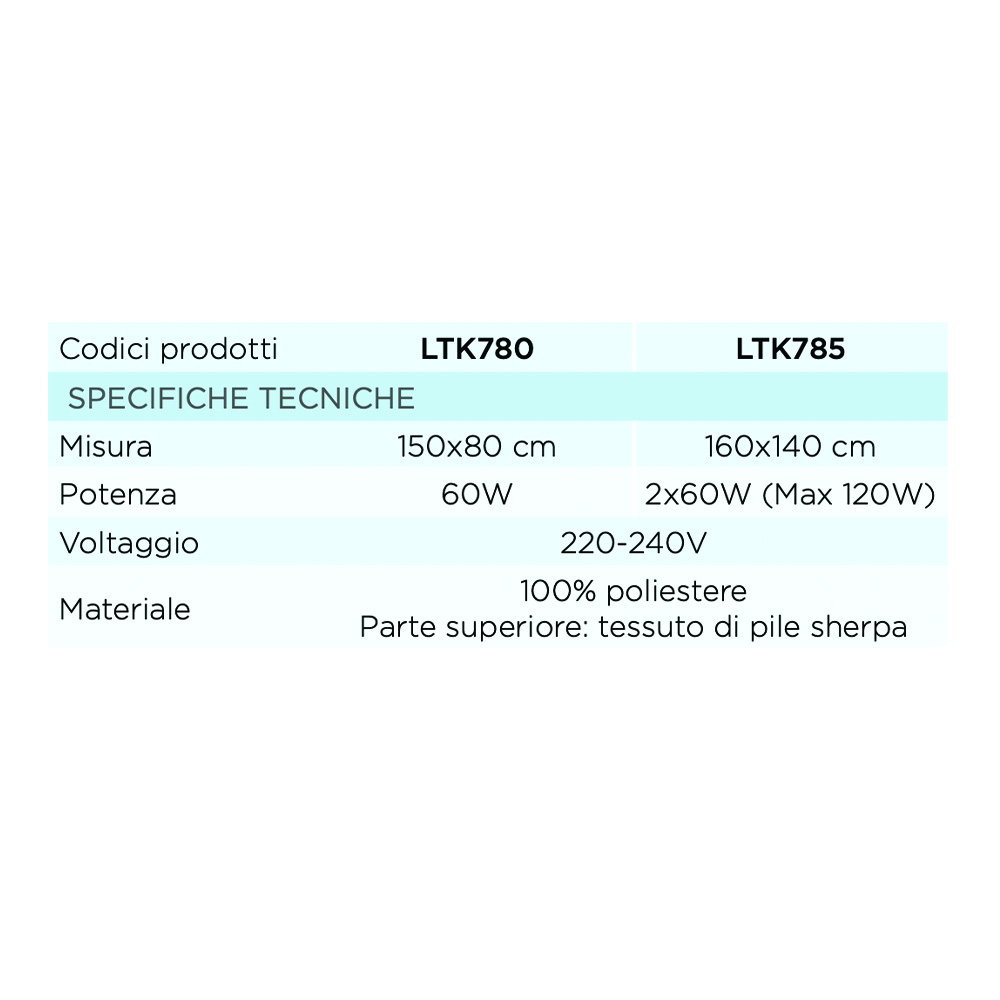 Almohadillas térmicas - Kyara Calentador De Cama Doble Alpak 3 Temperaturas 160x140 Cm