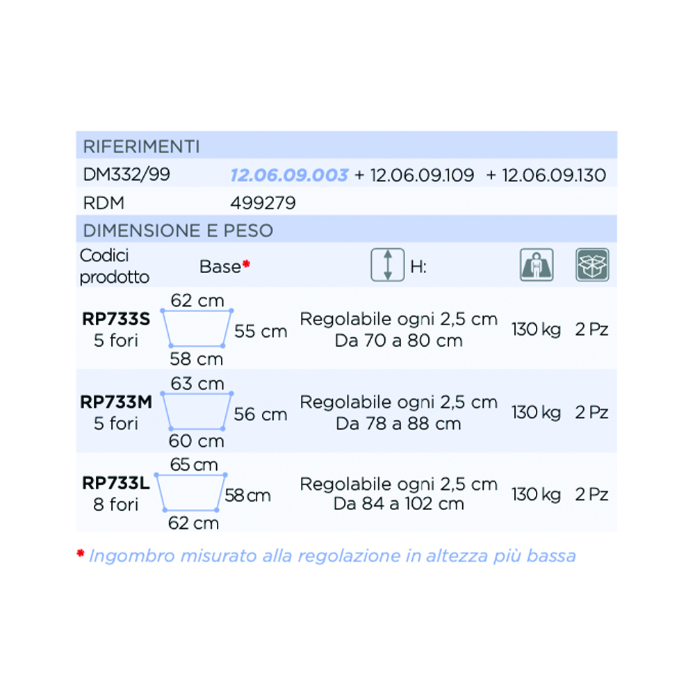 Rollator Walkers - Mopedia Folding Rollator Walker Rp733 Walker For Elderly Disabled 4 Wheels