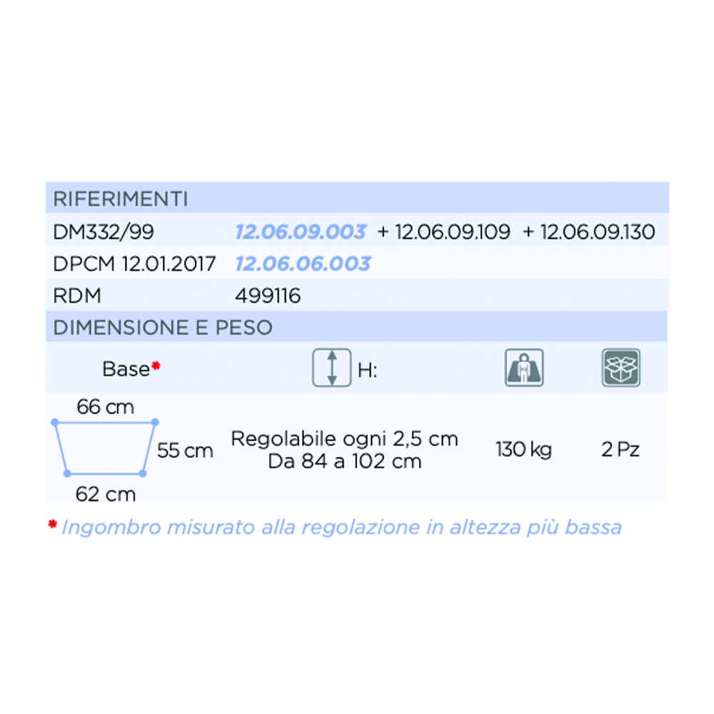 Rollator Walkers - Mopedia Deambulatore Rollator Pieghevole Db300 Girello Per Anziani Disabili 4 Ruote