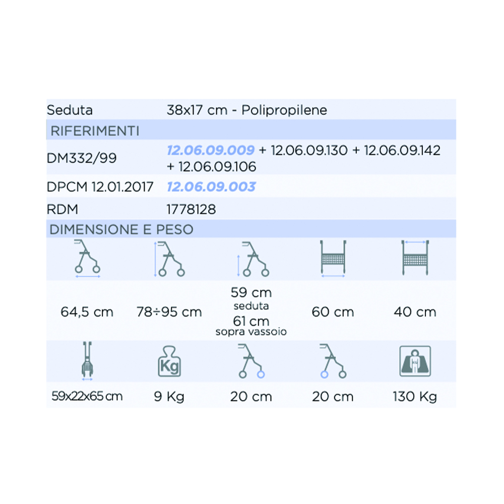 Deambulatori Rollatos - Mopedia Deambulatore Girello Rollator Pieghevole Dyone 1.0 In Acciaio 4 Ruote Per Anziani
