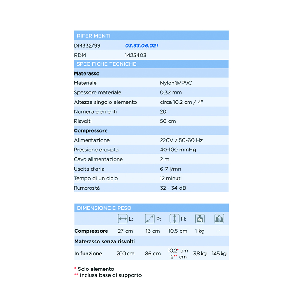 Anti-decubitus mattresses - Levitas 2 Stage Piuma Up Anti-decubitus Mattress Kit With Compressor