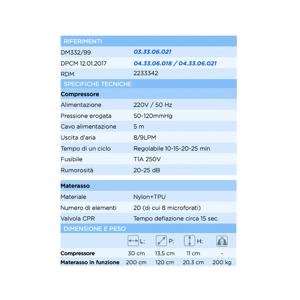 Anti-decubitus mattresses - Levitas Piuma Up4 Lad490 4 Stage Anti-decubitus Mattress Kit With Compressor