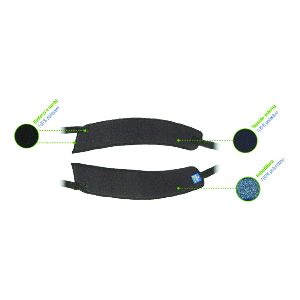Disabled restraint aids - Mopedia Separate Pelvic Containment Belt