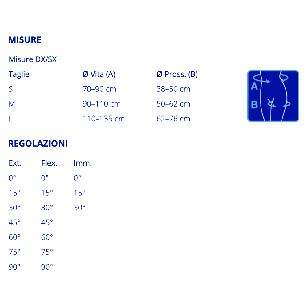 Hip Braces - Fgp Ima-110 Hip One Right Hip Orthopedic Brace With Short Joint Rod