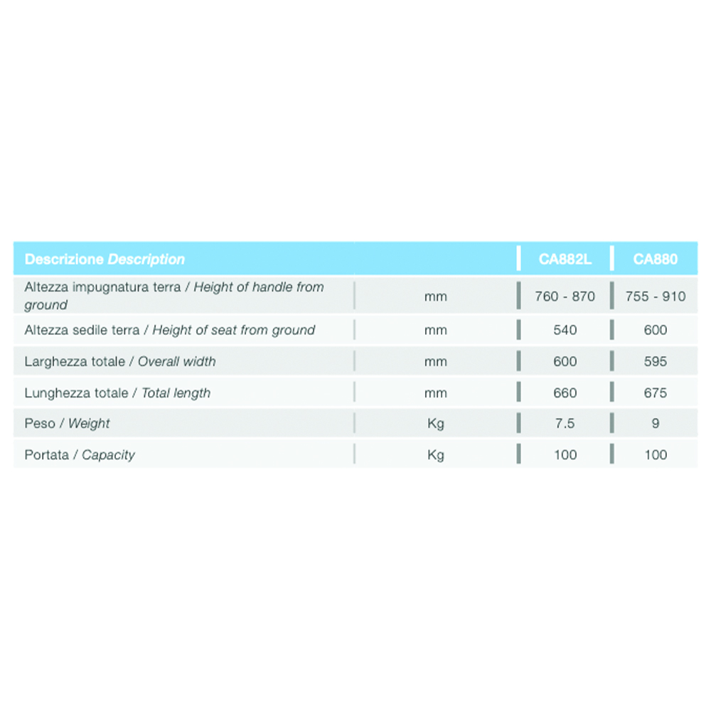 Rollator Walkers - KSP Ca880 Folding Rollator Walker For Elderly Disabled 4 Wheels