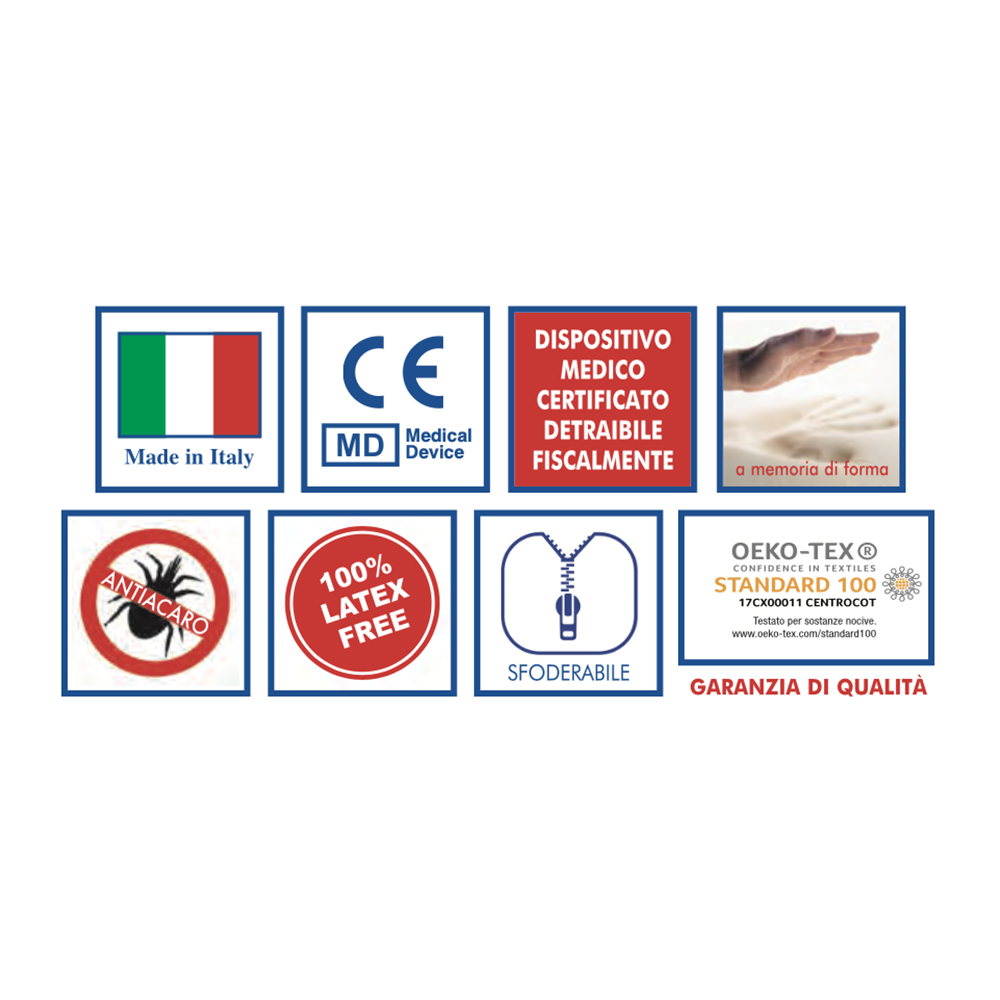 Guanciali e Cuscini - Rekordsan Guanciale Memory Cervicale Sirio Antiacaro Doppia Onda Senza Fori