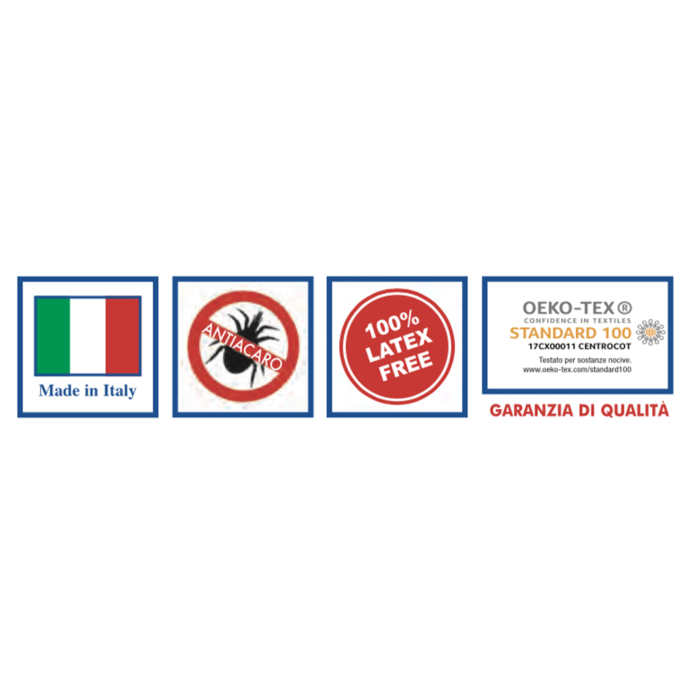 Copriguanciali e Coprimaterasso - Rekordsan Traversa Letto Una Piazza E Mezza Confortsan Antiacaro Impermeabile