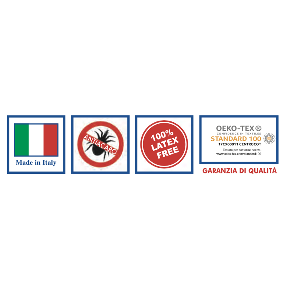 Pillow Covers and Mattress Covers - Rekordsan Confortsan Anti-mite Double Mattress Cover Sponge + Pvc