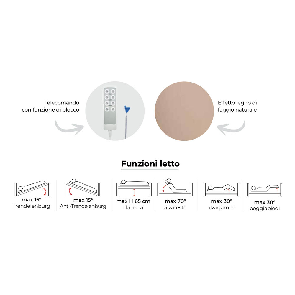 Inpatient beds - Mopedia Magnolia Ultralow Electric Orthopedic Disabled Bed With 3 Joints