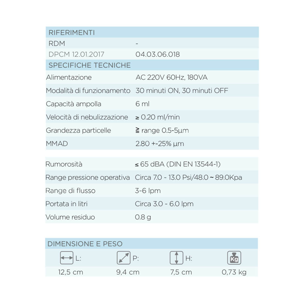 Aerosol and Breath Therapy - Kyara Continuous Flow Compact Piston Aerosol