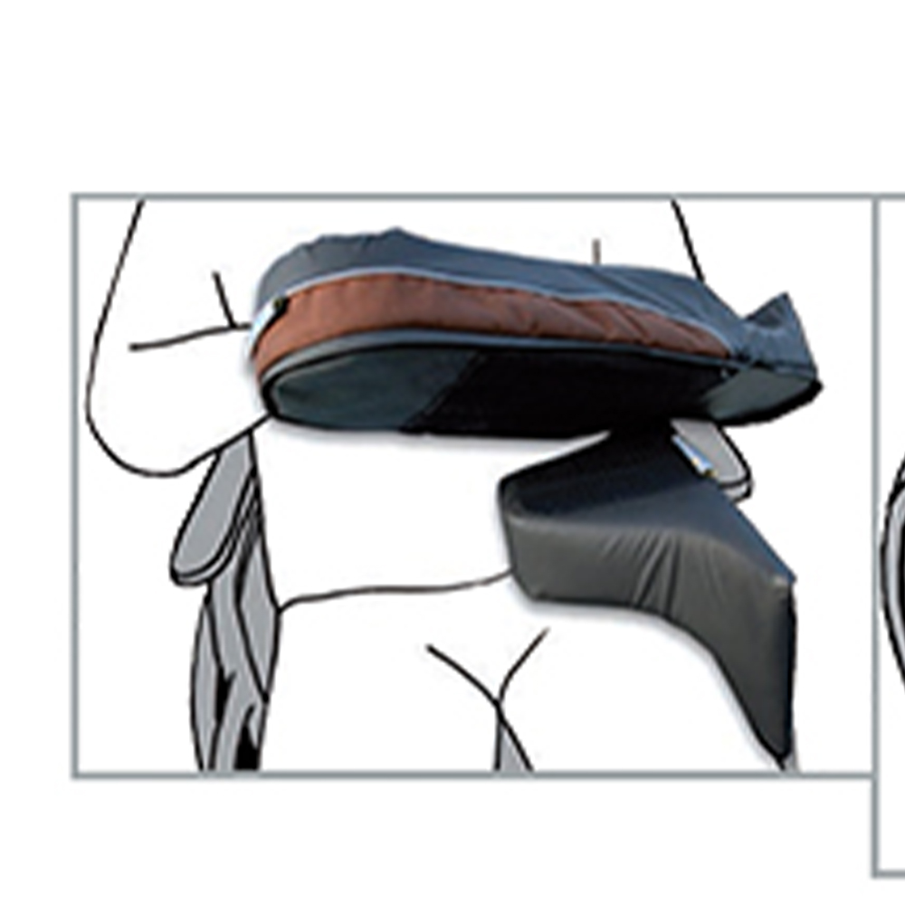 Patient positioning - SystAm Viscoflex Wheelchair Forearm Positioner With Cover